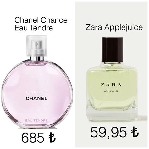 Chanel chance dupe zara